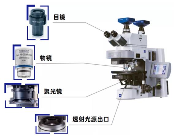 怒江蔡司怒江光学显微镜